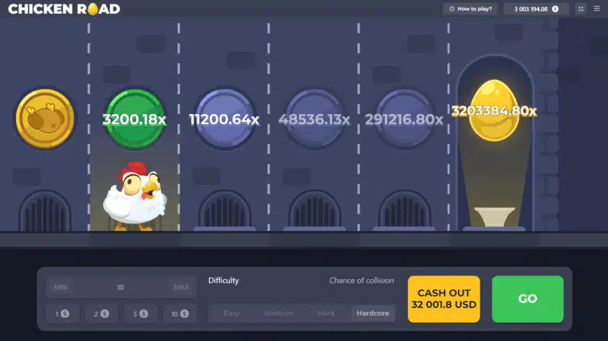 Was Chicken Road einzigartig macht: Hauptmerkmale.